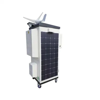 How big is the solar panel per watt 