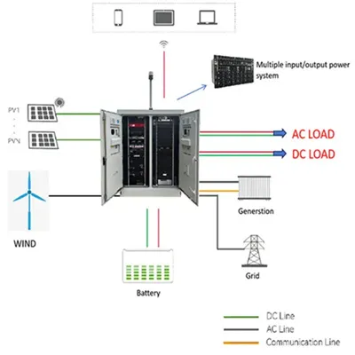 Lusaka solar tile power generation company