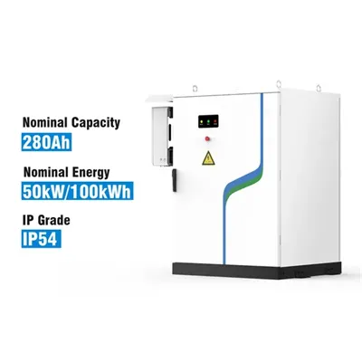 Small communication base station wind power design