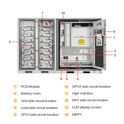 Asian Intelligent Photovoltaic Energy Storage Battery Cabinet