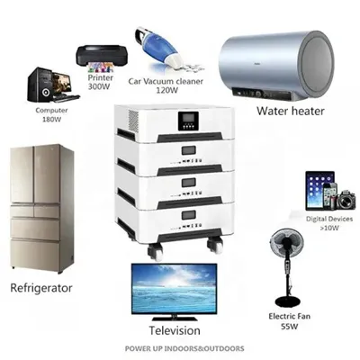Kuwait City Portable Energy Storage Cabinet Full Set