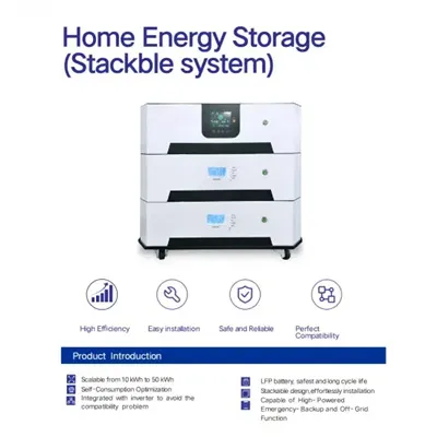 Morocco Casablanca 2 GW of photovoltaic energy storage