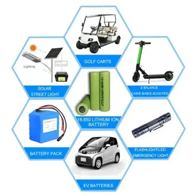 Waterproof Photovoltaic Energy Storage Cabinet Factory Supplier