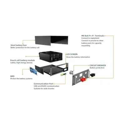 Medium-sized brand solar energy storage cabinet