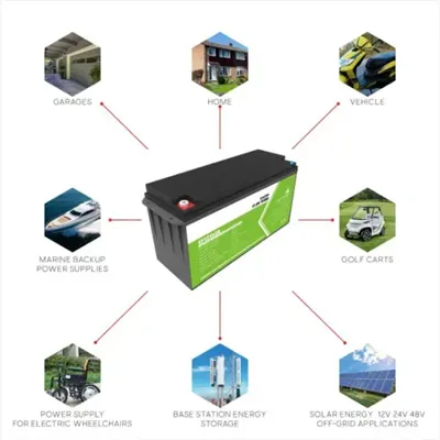 Solar power generation system industry