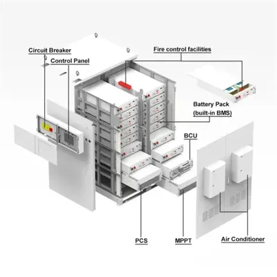 215 liquid cooling energy storage cabinet fire protection solution