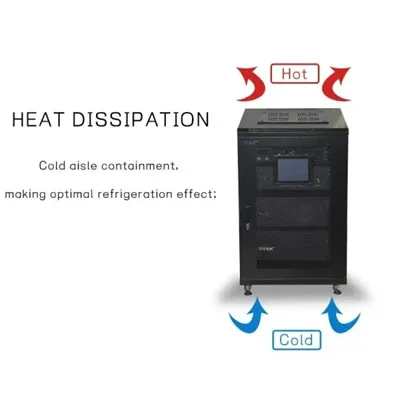 Berlin Intelligent Photovoltaic Energy Storage Battery Cabinet High Voltage Type 